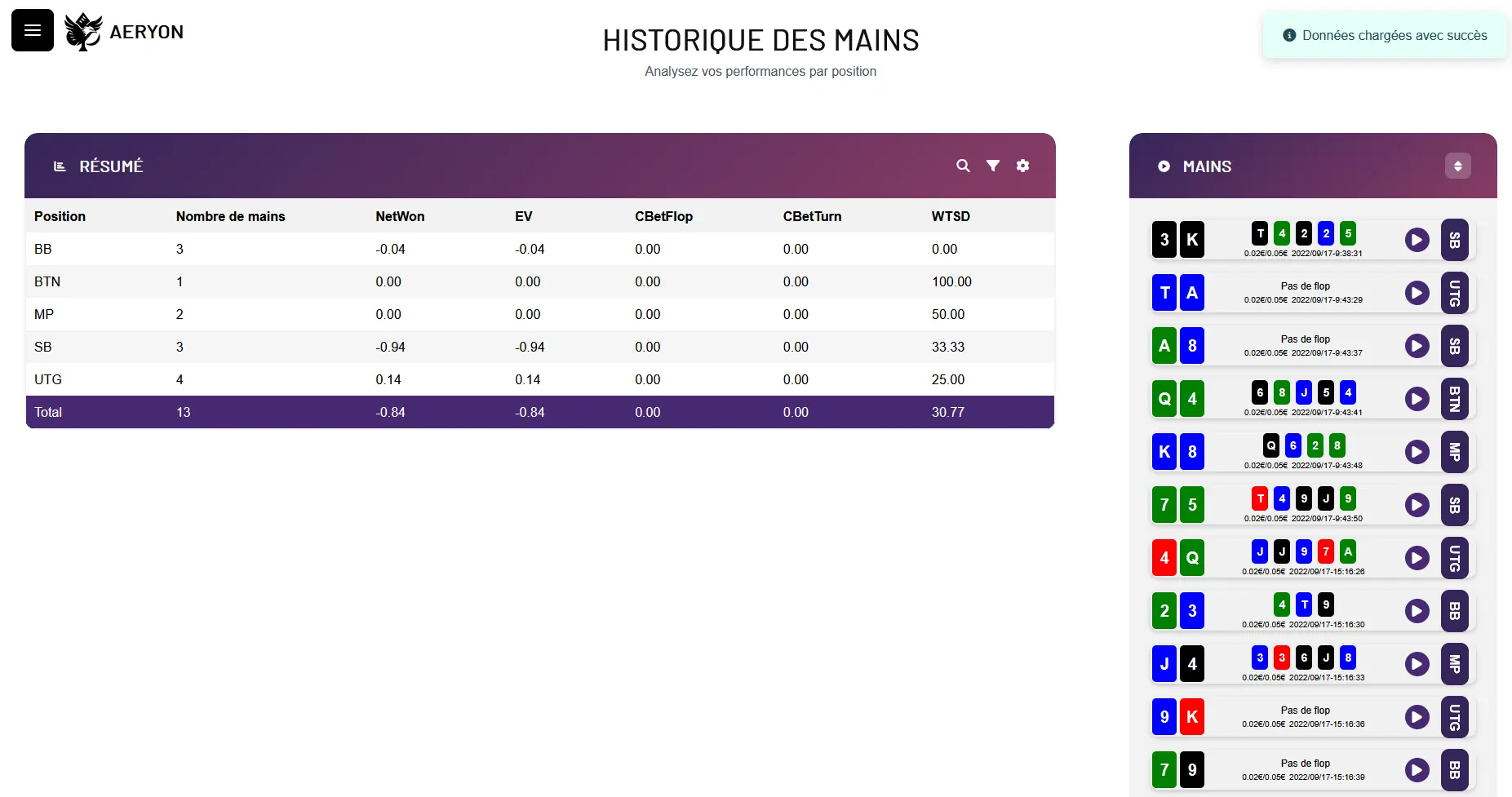 Épisode 13 - Poids des ranges & notifications