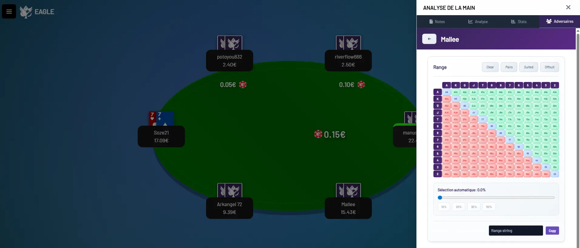 Épisode 7 - Calculs d'équités