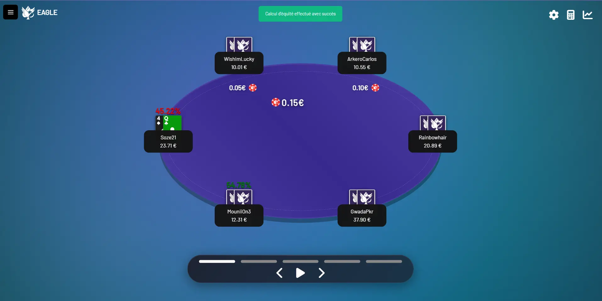 Calculateur d'équité