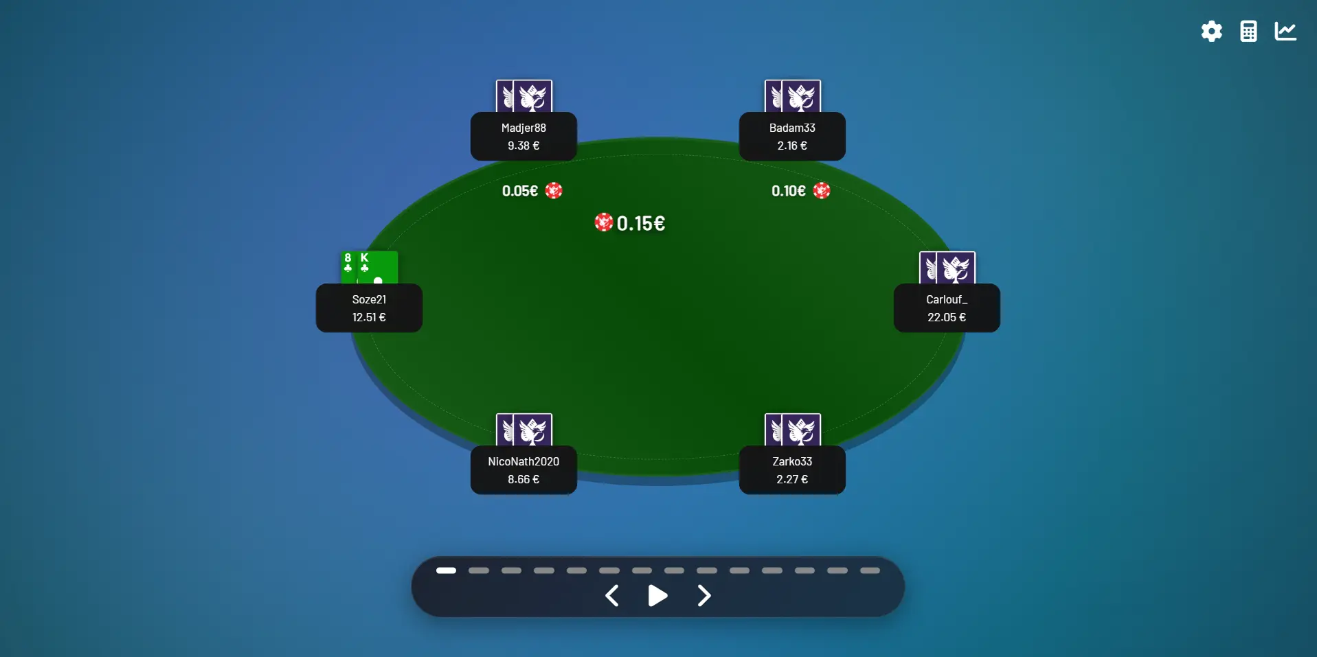 Calculateur d'équité